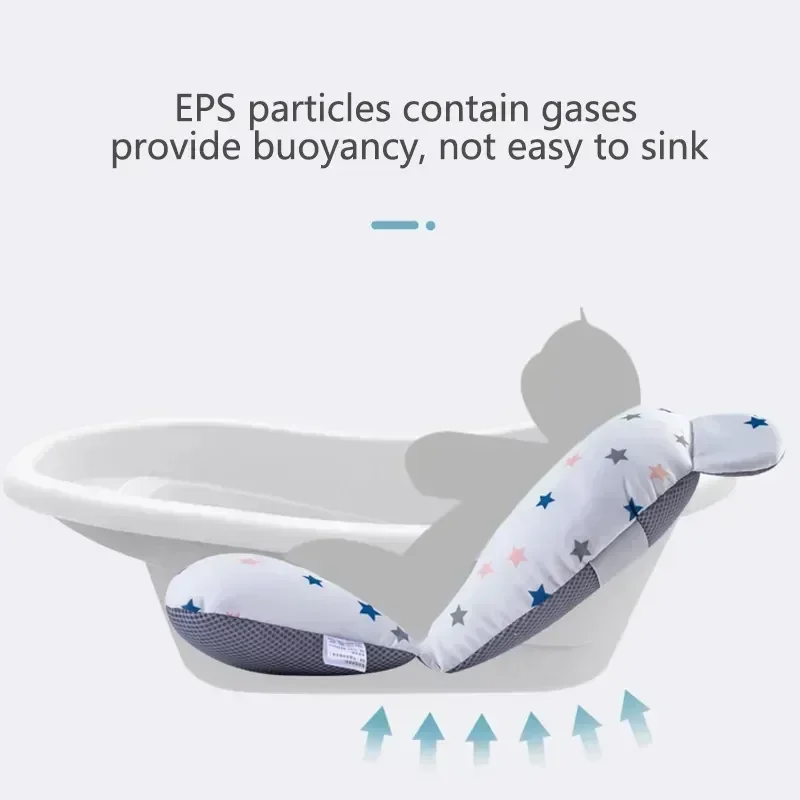 Bebek Küveti Pedi Ayarlanabili - Baby Bath Tub Foldable incelemesi ve fiyatı