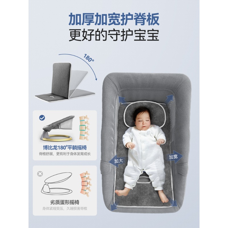 Bebek ürünleri büyük marka yen - Baby Products Brands incelemesi ve fiyatı