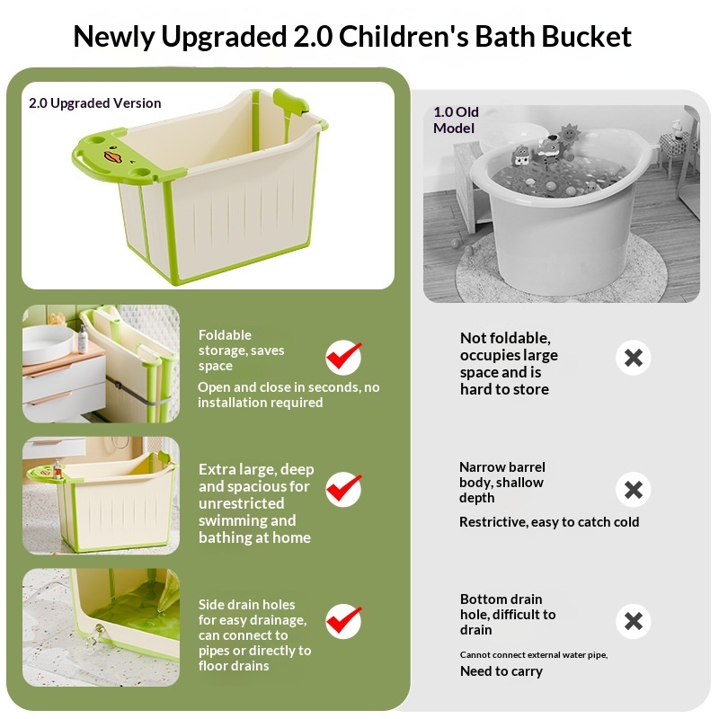 Katlanabilir Taşınabilir Bebek - Baby Bath Tub Foldable incelemesi ve fiyatı